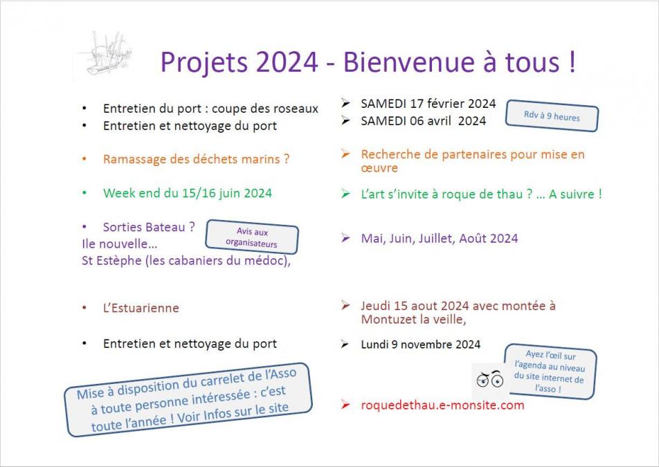 Projet 2024